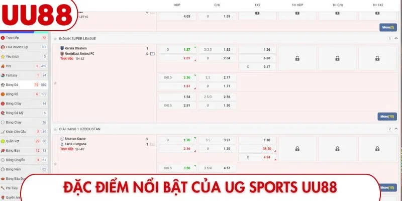 Đặc điểm nổi bật của UG Sports UU88
